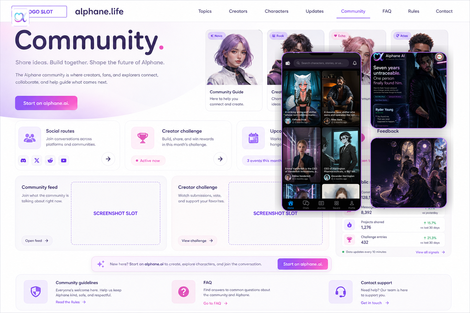 Community visual preview